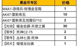 返场爆料最新情况查询,揭秘幕后真相与精彩瞬间