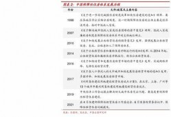 新兴最新爆料消息新闻,新兴领域最新爆料，行业变革即将到来！