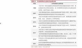 新兴最新爆料消息新闻,新兴领域最新爆料，行业变革即将到来！