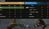 cf体验服国庆最新爆料,全新内容来袭，战火再燃