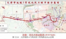 天津铁路爆料最新消息,揭秘新线路开通与优化调整详情