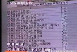 信阳学生爆料事件最新消息,真相揭开，校园风波再起！