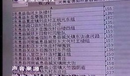 信阳学生爆料事件最新消息,真相揭开，校园风波再起！