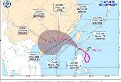 台风苏拉最新爆料,强度升级，路径调整，防御措施升级