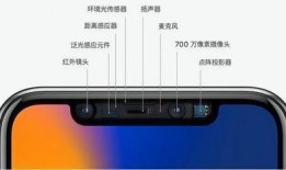 iphonex最新爆料,颠覆性设计与功能大揭秘