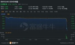 黑石集团爆料最新消息今天,揭秘投资界巨头的最新动态与战略布局”