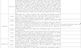 太湖新闻爆料视频大全最新,最新视频大全精彩回顾