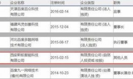 新兴最新爆料消息新闻,新兴领域最新爆料，行业变革即将到来！