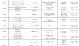 前湾新区爆料案件最新消息,案件进展及影响深度解析”
