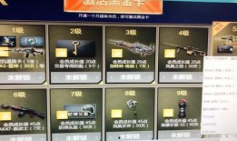 cf活动爆料最新7.6,全新内容与惊喜福利抢先看！